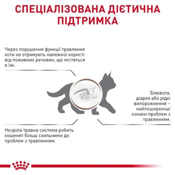 Корм сухой Royal Canin Gastrointestinal для котят с заболеваниями желудочно-кишечного тракта 2кг - купить, цены на MasterZoo - фото 3