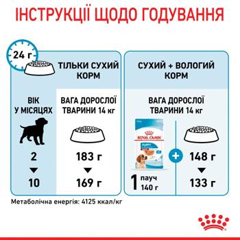 Корм сухий Royal Canin Medium Puppy з домашньою птицею для цуценят середніх порід 3кг - купити, ціни на MasterZoo - фото 8
