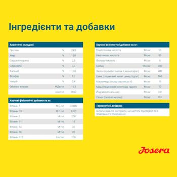 Корм сухой Josera Sensi Plus с домашней птицей для взрослых собак с чувствительным пищеварением 900г - купить, цены на MasterZoo - фото 2