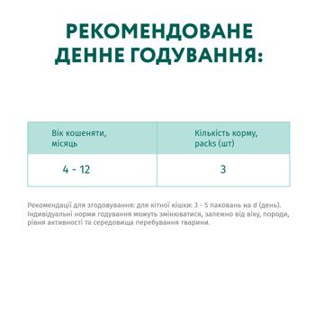 Корм влажный Optimeal с курицей для котят 85г - купить, цены на - фото 6