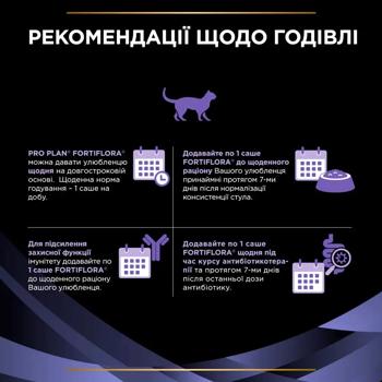 Пробіотик для котів Purina Pro Plan FortiFlora для підтримки мікрофлори шлунково-кишкового тракту 30шт х 1г - купити, ціни на MasterZoo - фото 8