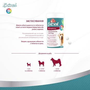 Мультивитамины для собак 8in1 Excel Multi-Vitamin Adult Daily Supplement 70шт - купить, цены на MasterZoo - фото 6