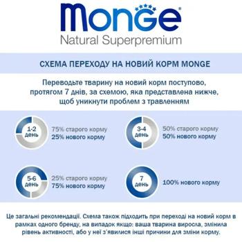 Gemon Dry Food with Chicken for Sterilized Cats 10kg - buy, prices for MasterZoo - photo 5
