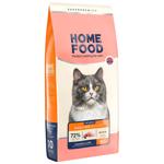 Home Food Dry Food with Chicken and Liver for Fussy and Sterilized Cats 10kg