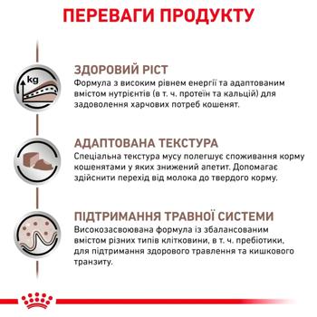 Корм сухий Royal Canin Gastrointestinal з домашньою птицею для кошенят із захворюваннями шлунково-кишкового тракту 400г - купити, ціни на MasterZoo - фото 2