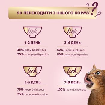 Суп для кошек Delickcious с тунцом, кукурузой и зеленым горошком для кошек 80г - купить, цены на - фото 6