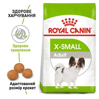 Корм сухий Royal Canin з домашньою птицею для дорослих собак мініатюрних порід 1,2кг + 300г - купити, ціни на MasterZoo - фото 2