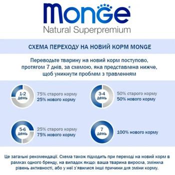 Monge Hypo Dry Food with Salmon and Tuna for Dogs of All Breeds 2.5kg - buy, prices for MasterZoo - photo 2