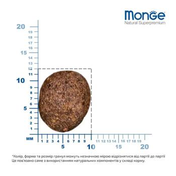 Корм сухий Monge Bwild Grain Free з качкою та картоплею для собак малих порід 2,5кг - купити, ціни на MasterZoo - фото 2