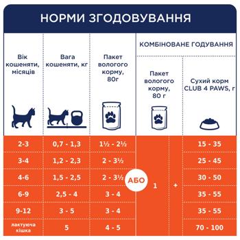 Club 4 Paws Premium Wet Food with Chicken for Kittens 80g - buy, prices for MasterZoo - photo 4