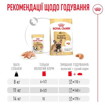 Вологий корм для собак Royal Canin French Bulldog Adult 85 г - купити, ціни на MasterZoo - фото 5