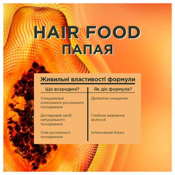 Шампунь Garnier Fructis Папайя Superfood Восстановление для поврежденных волос 350мл - купить, цены на КОСМОС - фото 4