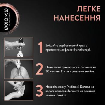 Крем-краска для волос Syoss Permanent Color 5-29 Насыщенный красный 115мл - купить, цены на Идеал - фото 3