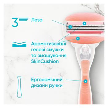 Gillette Venus Comfortglide Spa Breeze Razor with 2 Replaceable Cartridge - buy, prices for Za Raz - photo 5