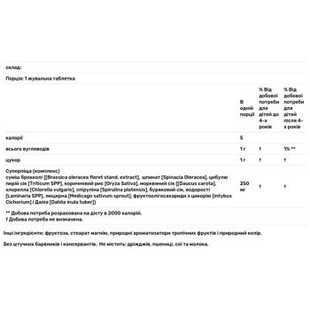 Суперфуд для детей Natures Plus Kid Greenz Animal Parade со вкусом тропических фруктов 90 жевательных таблеток - купить, цены на - фото 3