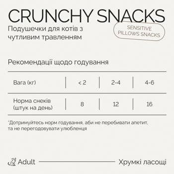 Лакомство для кошек Savory Sensitive Pillows Snack с курицей для чувствительного пищеварения 60г - купить, цены на - фото 2