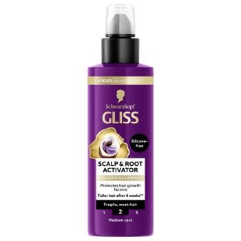 serum gliss kur 100ml Hungary