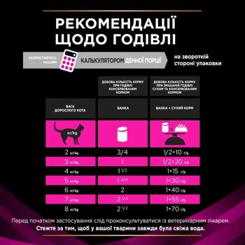 Вологий корм для котів Pro Plan Veterinary Diets UR Urinary 195 г - індичка - buy, prices for MasterZoo - photo 7