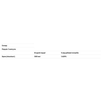 Thorne Research Chromium Picolinate 60 capsules - buy, prices for - photo 3