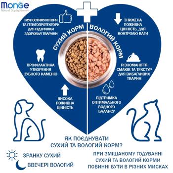 Набір вологого корму Monge Grill Mix Adult з яловичиною, тріскою, куркою та індичкою для собак 12х100г - купити, ціни на MasterZoo - фото 5