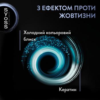 Фарба для волосся Syoss 8-5 Яскравий Блонд 115мл - купити, ціни на - фото 9