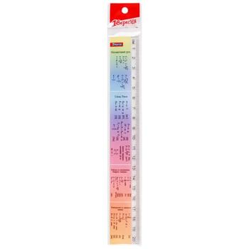 1Veresnya Physics Ruler 20cm