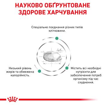 Корм сухий Royal Canin Satiety Weight Management для котів із зайвою вагою 3,5кг - купити, ціни на MasterZoo - фото 3