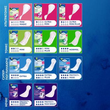 Tena Lady Slim Normal Urological Women Pads 12pcs - buy, prices for - photo 4