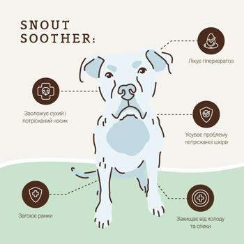 Бальзам-стик Natural Dog Company Snout Soother для защиты и увлажнения носика собак 4,25мл - купить, цены на MasterZoo - фото 3