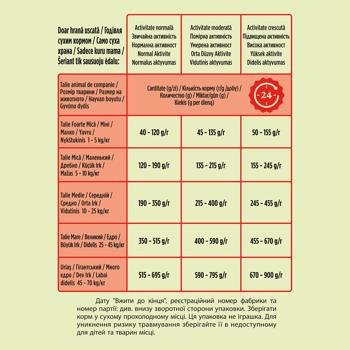 Friskies Active Dry Food with Beef for Active Dogs 2.4kg - buy, prices for COSMOS - photo 6