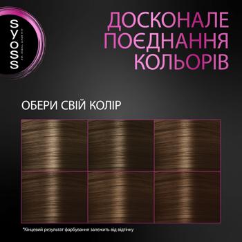 Syoss Root Retoucher Brown Toning Spray 120ml - buy, prices for - photo 12