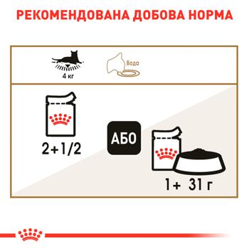 Корм вологий Royal Canin Ageing 12+ з домашньою птицею для літніх котів 85г - купити, ціни на - фото 7