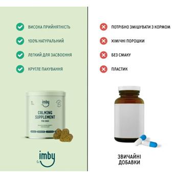 Imby Calming Supplement добавка для заспокоєння та зняття стресу собак 270 г - купить, цены на MasterZoo - фото 2