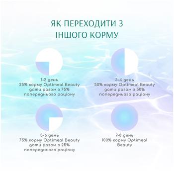 Optimeal Beauty Podium Dry Food with Seafood for Hair and Teeth Care of Adult Dogs of All Breeds 10kg - buy, prices for - photo 8