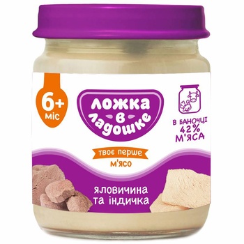 Пюре Ложка в ладошке говядина+индейка 100г - купить, цены на - фото 1