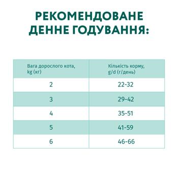 Optimeal Dry Food with Veal for Sterilized Cats 700g - buy, prices for - photo 6