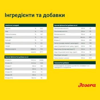 Сухий корм для цуценят Josera YoungStar 12,5 кг - домашня птиця та картопля - купити, ціни на MasterZoo - фото 4