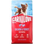 Корм сухий Carnilove Active з лососем та індичкою для цуценят всіх порід 12кг
