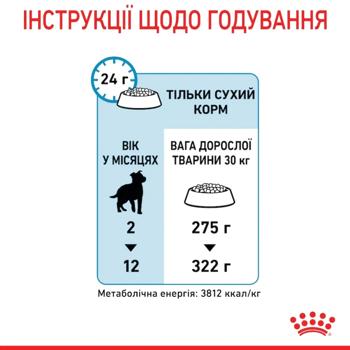 Корм сухий Royal Canin Maxi Puppy з домашньою птицею для цуценят великих порід 12кг - купити, ціни на MasterZoo - фото 8