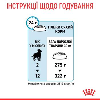Корм сухий Royal Canin для цуценят великих порід 3,2+800г - купити, ціни на MasterZoo - фото 6