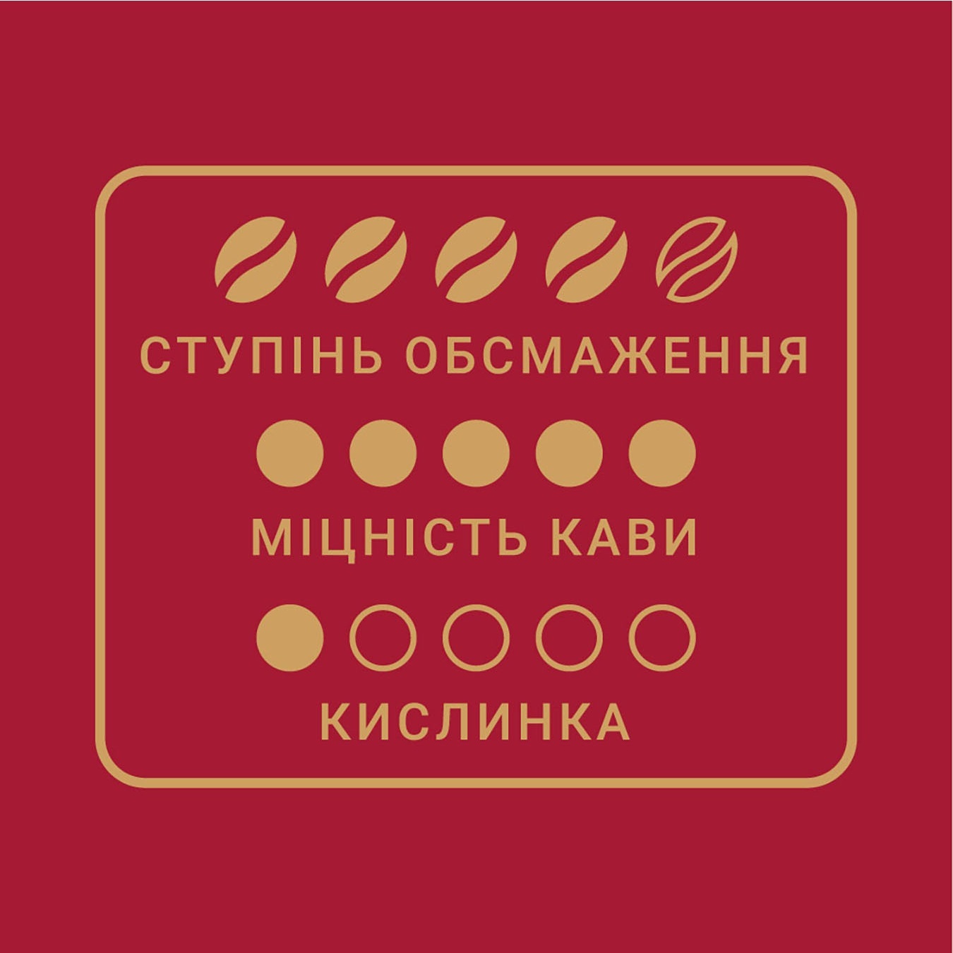 

Кофе Черная Карта Intense растворимый 190г