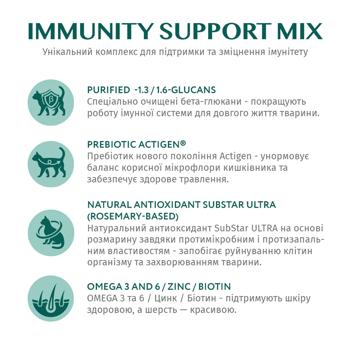 Корм сухой Optimeal с курицей для кошек 4кг - купить, цены на MasterZoo - фото 5