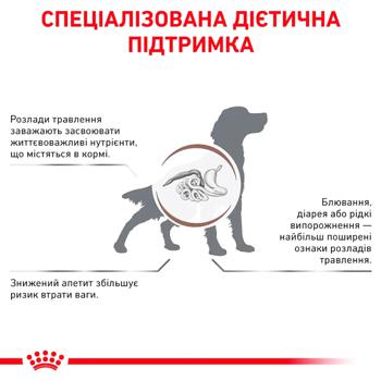 Royal Canin Gastrointestinal Dry Food with Poultry for Dogs with Gastrointestinal Diseases 2kg - buy, prices for MasterZoo - photo 2