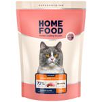 Home Food Dry Food with Chicken and Liver for Fussy and Sterilized Cats 1.6kg