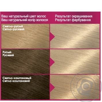 color garnier color sensation blond for blondes - buy, prices for - photo 2