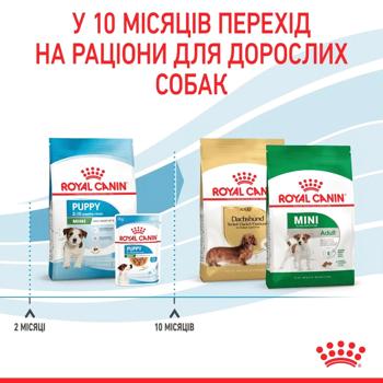 Корм сухий Royal Canin з домашньою птицею для цуценят малих порід 7+1кг - купити, ціни на - фото 7