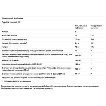 Підтримка гормонального балансу для жінок Nature's Way Protective Breast Formula 60 таблеток - купити, ціни на Біотус - фото 4