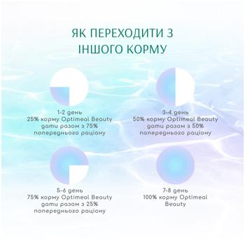 Корм сухой Optimeal Beauty Harmony с морепродуктами для собак всех пород с успокаивающим эффектом 4кг - купить, цены на - фото 8