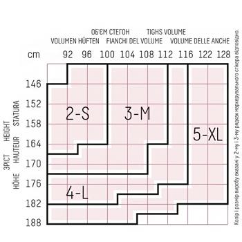 Колготи жіночі Giulia Like 40 Den р.2 daino бежеві - купити, ціни на NOVUS - фото 2