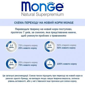 Корм сухий Monge Hairball з куркою для виведення шерсті у котів 10кг - купити, ціни на MasterZoo - фото 4